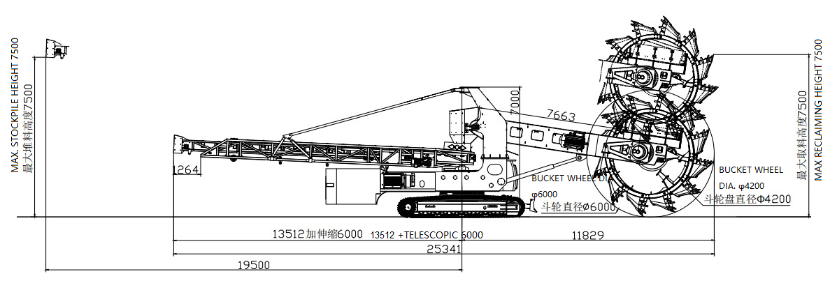  JXLW-1000 รถขุดตักล้อยาง 